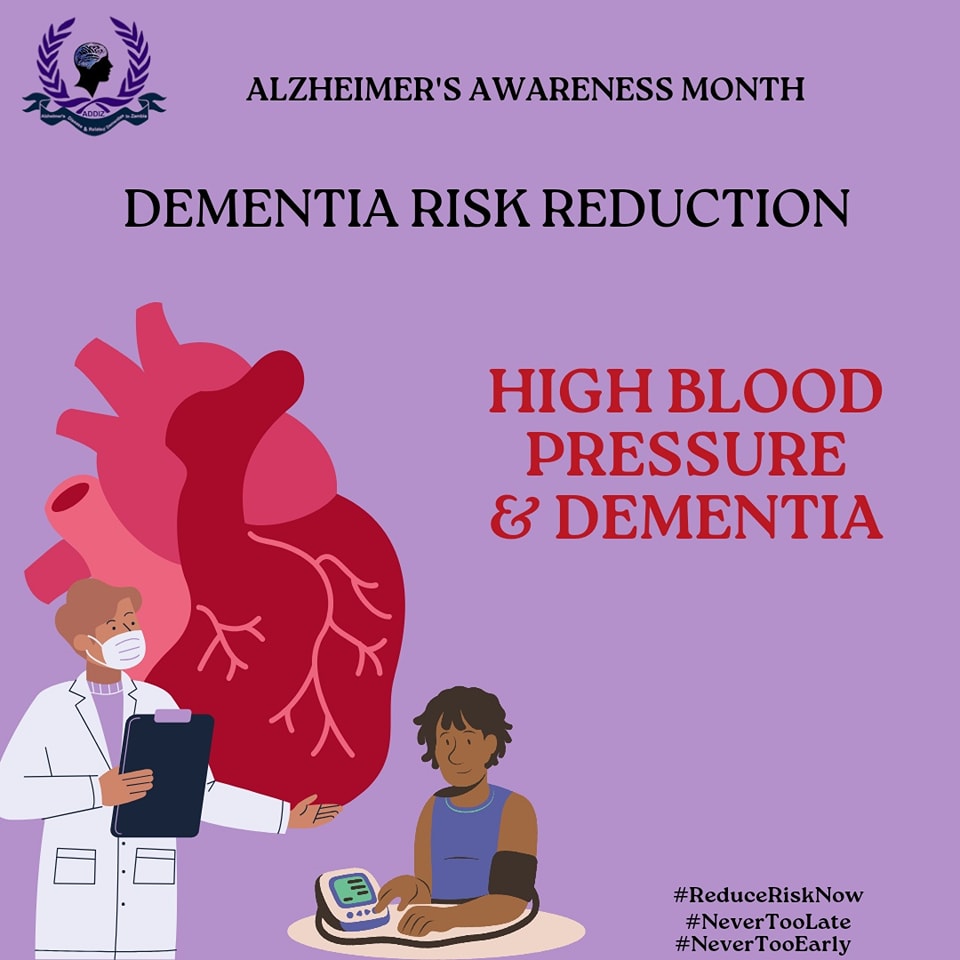 π High Blood Pressure & Dementia